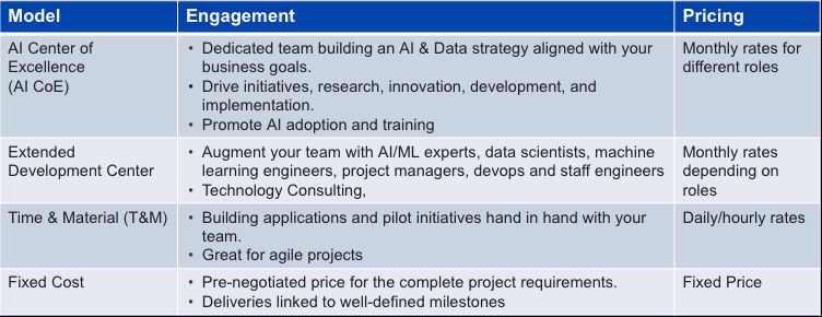 engagementmodel